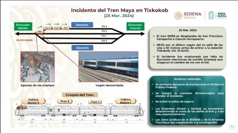 Descarrilamiento del Tren Maya fue por falta de fijación de un tornillo: Sedena