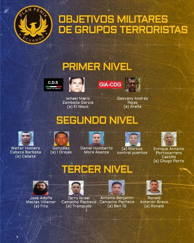 Ecuador mete al Cártel de Sinaloa a lista de grupos terroristas