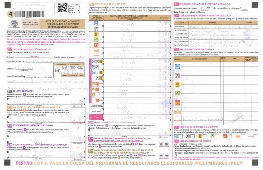 Este martes se realiza el cómputo de elecciones extraordinarias en Chiapas