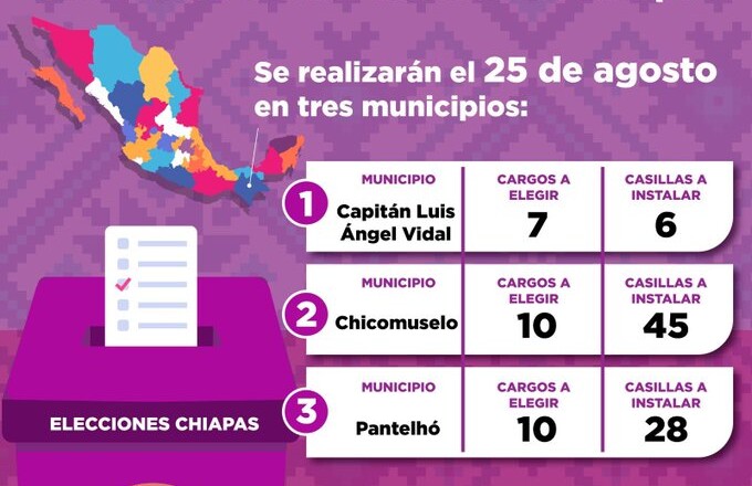 Inician campañas para elecciones extraordinarias en Chiapas