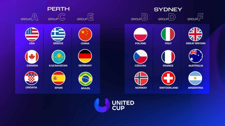 Croacia y Argentina completan lista de participantes en la United Cup 2025