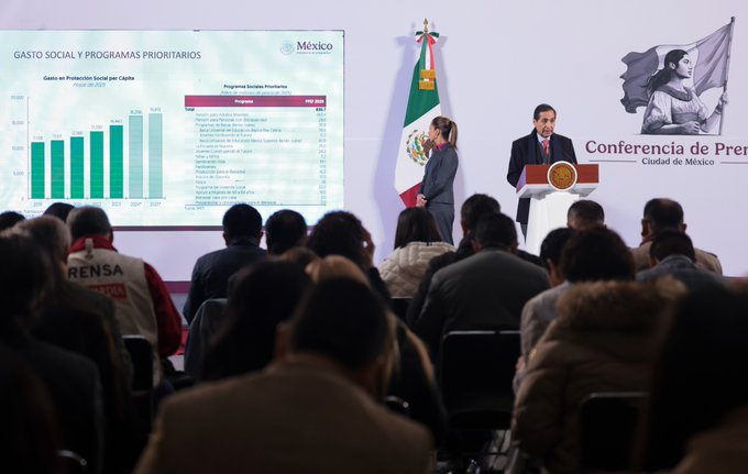 Hacienda explica el Paquete Económico 2025