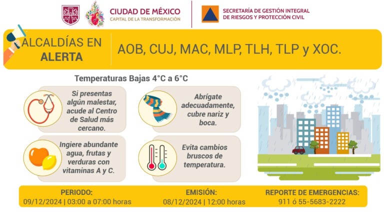 Activan Alerta Amarilla en CDMX por bajas temperaturas en siete alcaldías