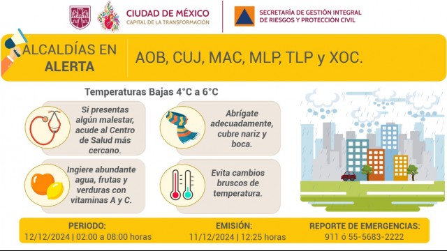 Alerta Amarilla activada en seis alcaldías de la Ciudad de México por bajas temperaturas