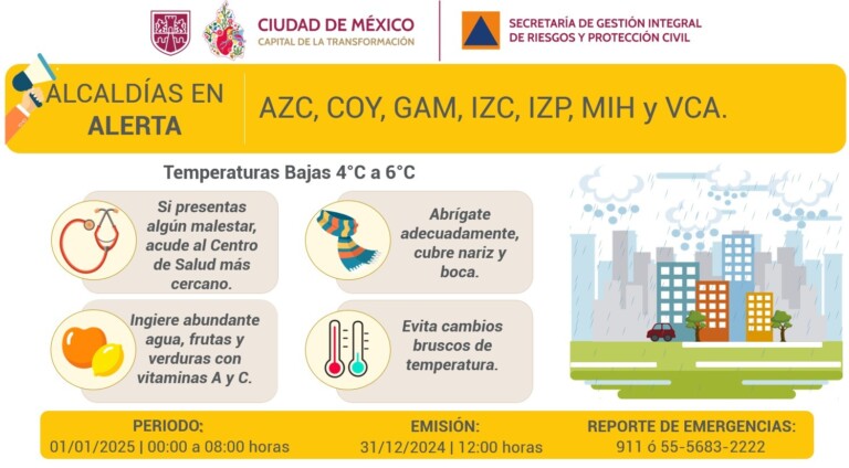 Informa Protección Civil sobre heladas y temperaturas frías en diversas demarcaciones capitalinas