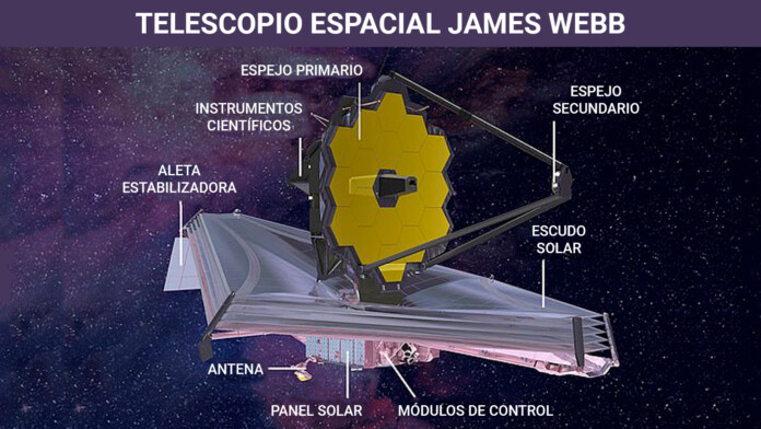 Imagen de internet. Telescopio Espacial James Webb.