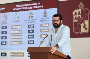 Tabasco invirtió más de 2 mil 134 mdp en obra pública durante el primer semestre de 2025