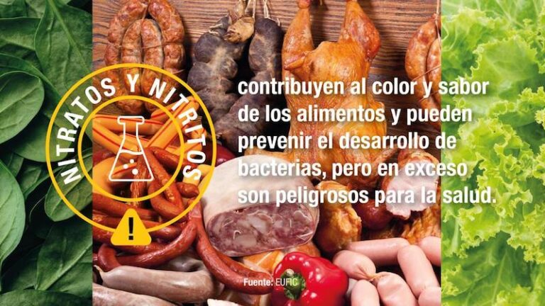 Nitritos y nitratos ¡están en nuestros alimentos!: LabDO
