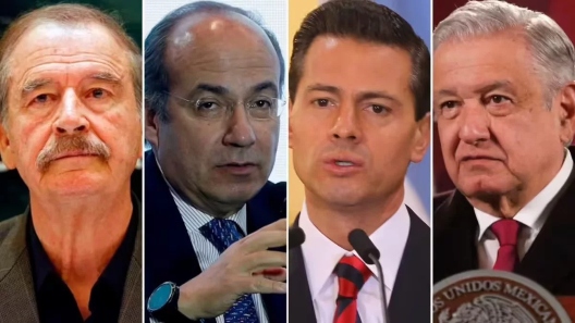 ÍNDICE POLÍTICO