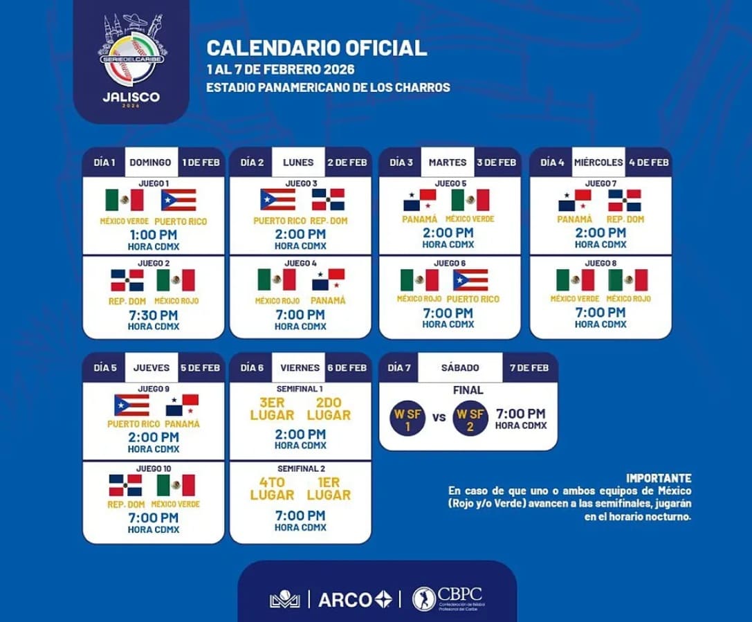 Calendario Serie del Caribe 2026