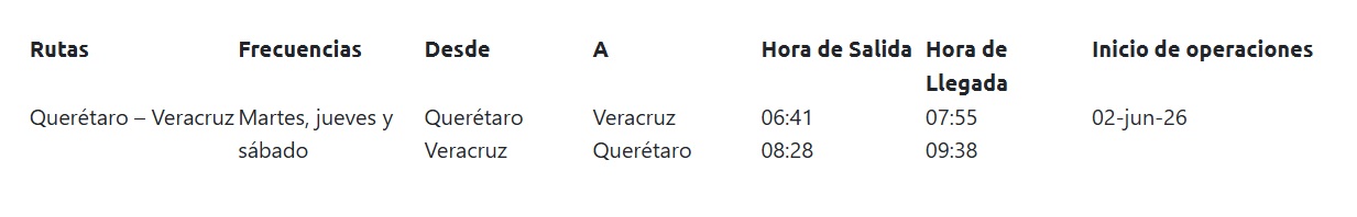 nuevo vuelo veracruz