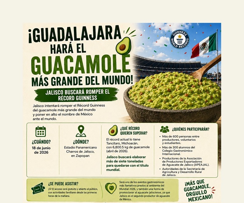 Jalisco va por el Récord Guinness del guacamole más grande del mundo